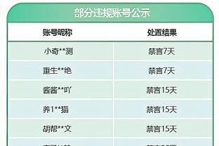 主场输残阵灰熊！独行侠跌进西部附加赛区 和“火日湖”作伴